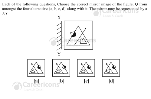 ssc mts paper 1 mirror images non  verbal question 22 s5b33